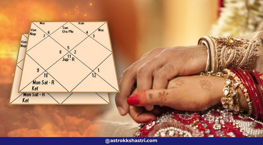 How Kundali Matching Shapes Marriage Happiness